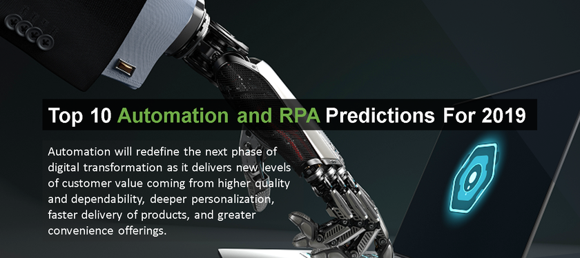 840px-Automation-and-RPA-Predictions.png