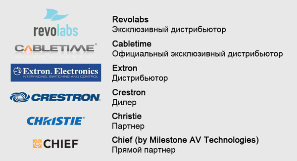 Вендоры TerraLink