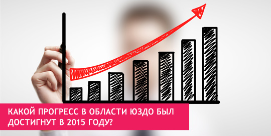 Какой прогресс в области ЮЗДО был достигнут в 2015 году?