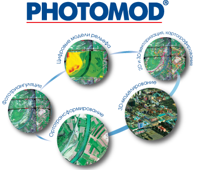 TerraLink стала эксклюзивным дистрибьютором ПО PHOTOMOD в Казахстане TerraLink стала эксклюзивным дистрибьютором ПО PHOTOMOD в Казахстане