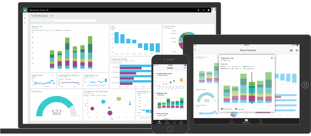 Проектная аналитика на Microsoft Power BI